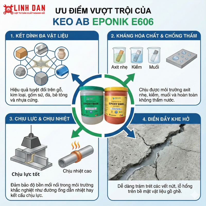 ưu điểm keo ab eponik e606
